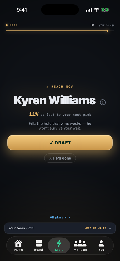 DraftOdds on the clock: REACH NOW, Kyren Williams, 11% to last to your next pick, with a DRAFT button.