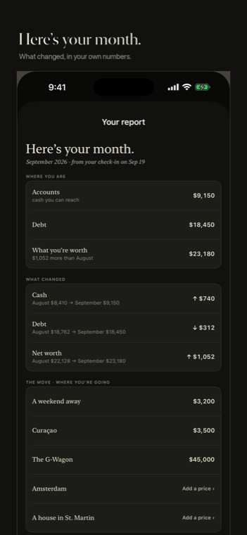 Your report: where you are, what changed since last month, and where you're going.